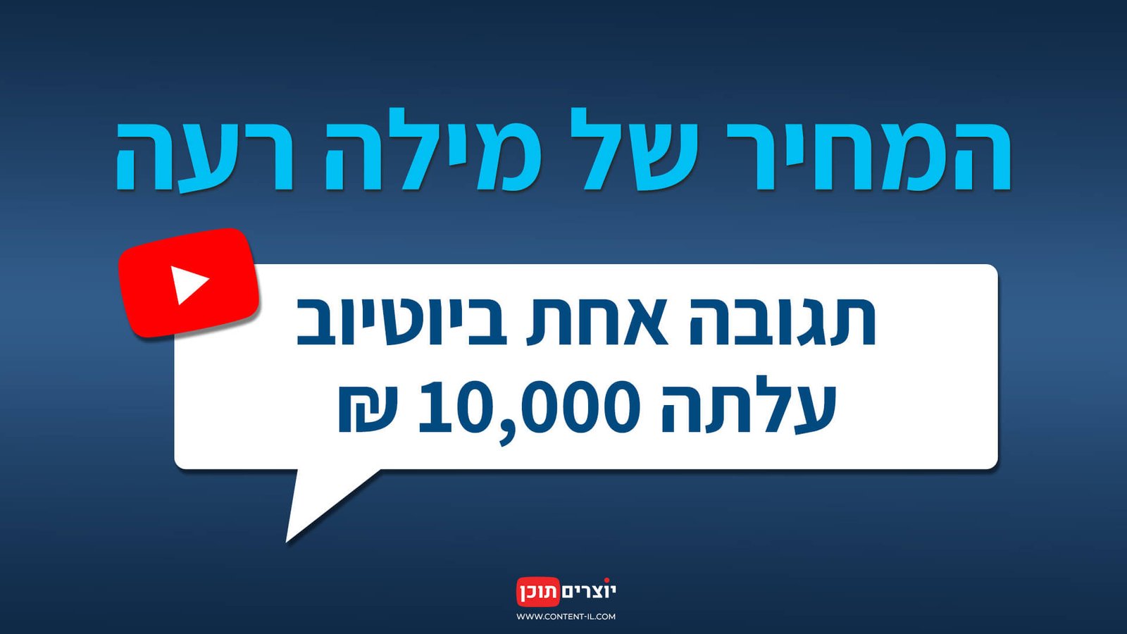 תמונת נושא לכתבה בפורטל המשפטי באתר יוצרים תוכן: הכותרת "המחיר של מילה רעה" עם אייקון יוטיוב ובועת תגובה המציינת פיצוי של 10,000 ש"ח בגין לשון הרע.